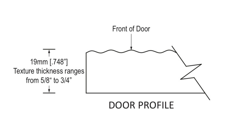 Ripple profile