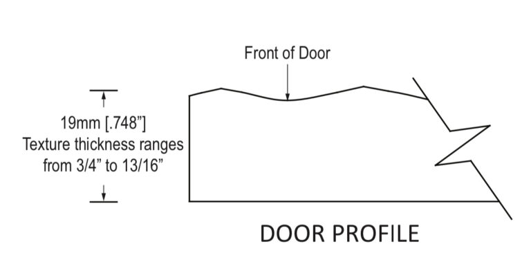 Surf profile