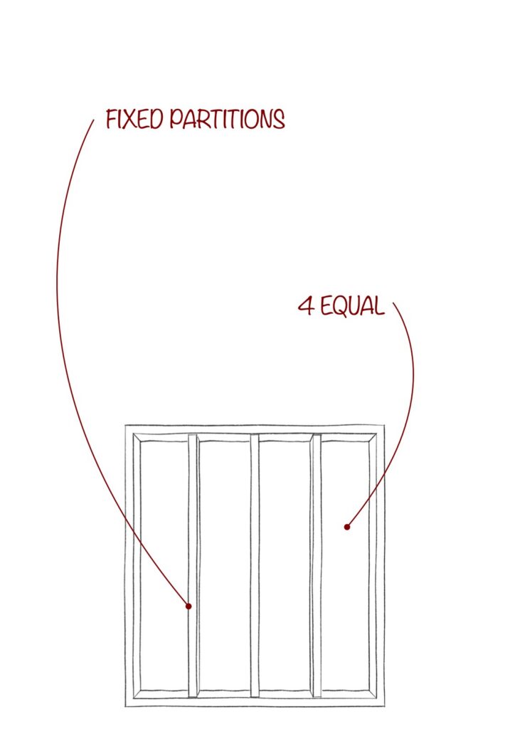 21" Multiple Partitions