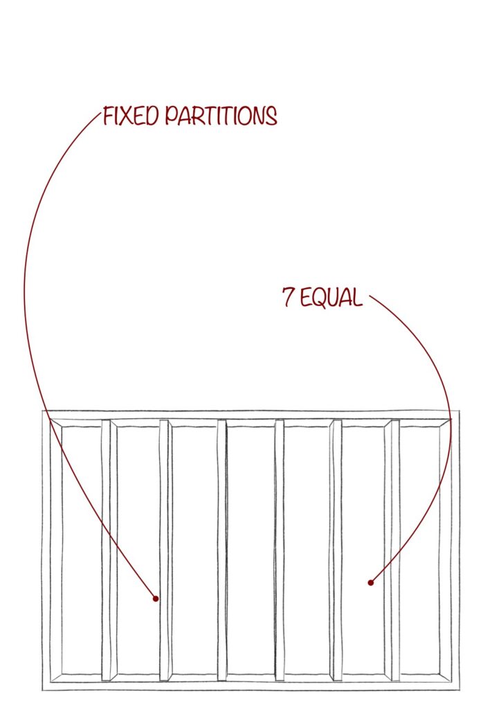 33" Multiple Partitions